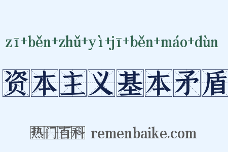 资本主义基本矛盾是什么意思的图片